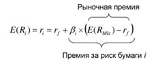 Оценка формула модель CAPM